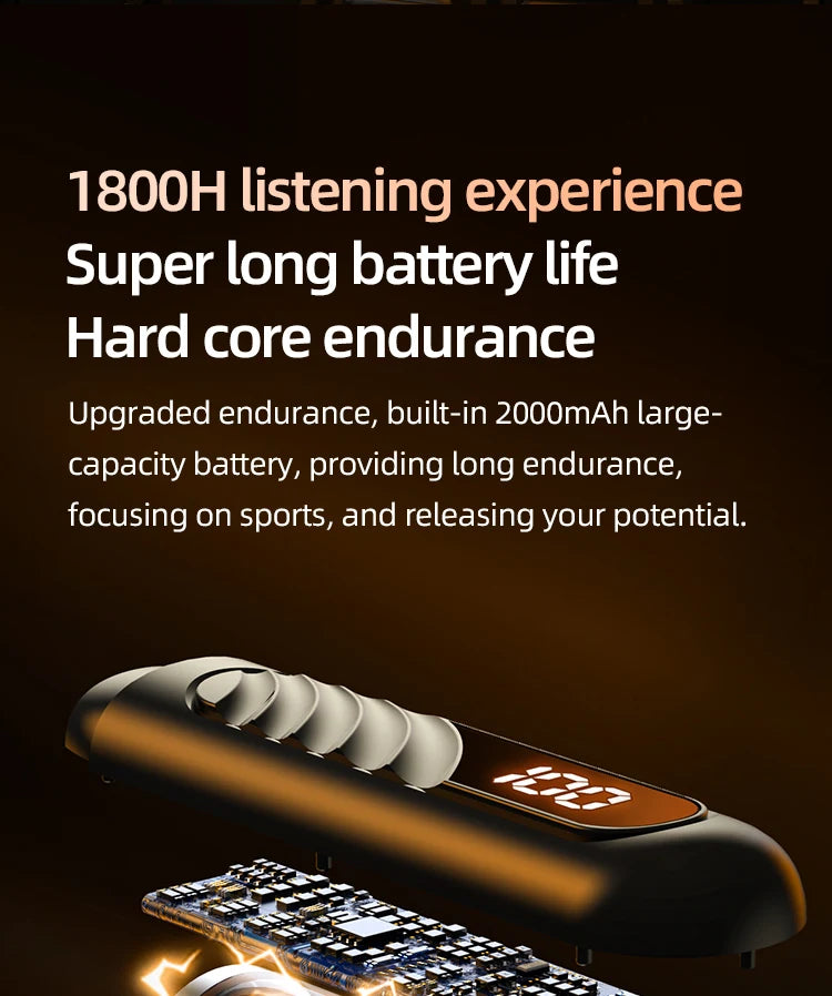 Wireless Bluetooth Earphones | Outdoor Sports Headset V5.3