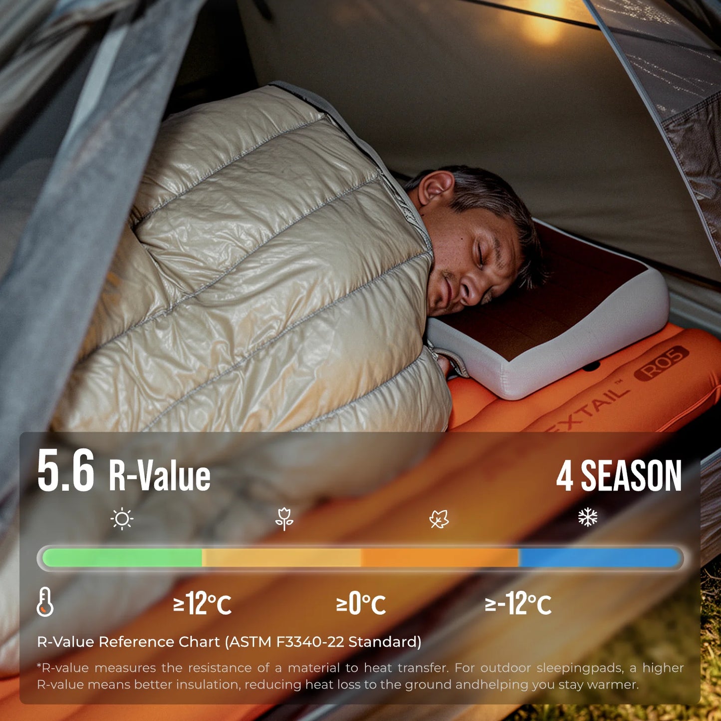 Ultralight Insulated Camping Mattress | All-Season Comfort