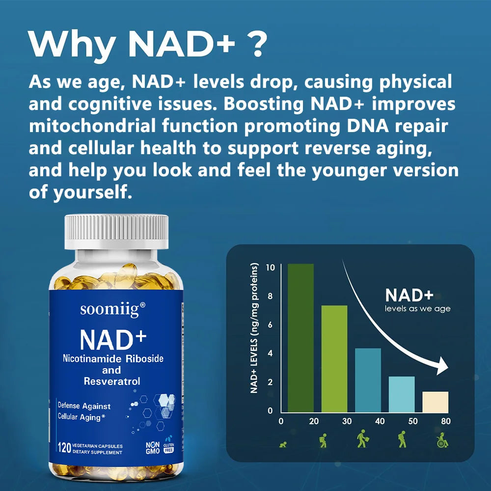 NAD Supplement with Nicotinamide Riboside & Resveratrol | Cellular Health