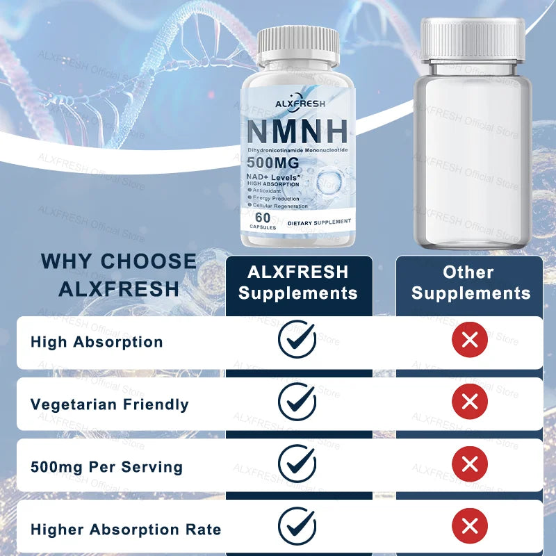 NMNH Capsules Improve Cardiovascular Brain Muscle Cognitive Functions Exercise Endurance Regulate Cellular Energy Metabolism