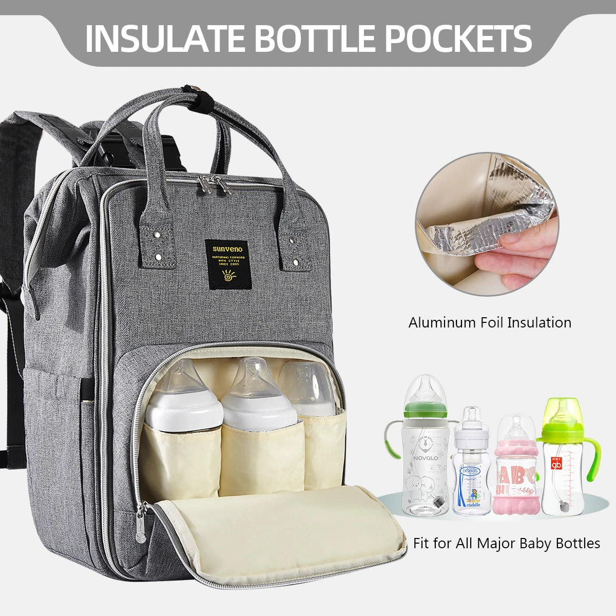 Mochila pañalera multifuncional elegante | Bolso de gran capacidad para bebé