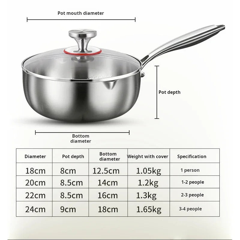 Pure Titanium Non-Stick Small Milk Pot | Ideal Baby Food Cookware