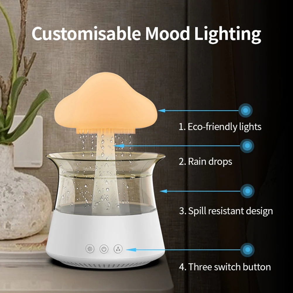 300ml Colorful Mushroom Cloud Humidifier & Night Light