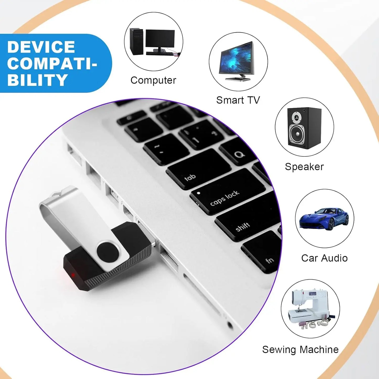 10-Pack 4GB USB Flash Drives with Lanyards | Portable Data Storage