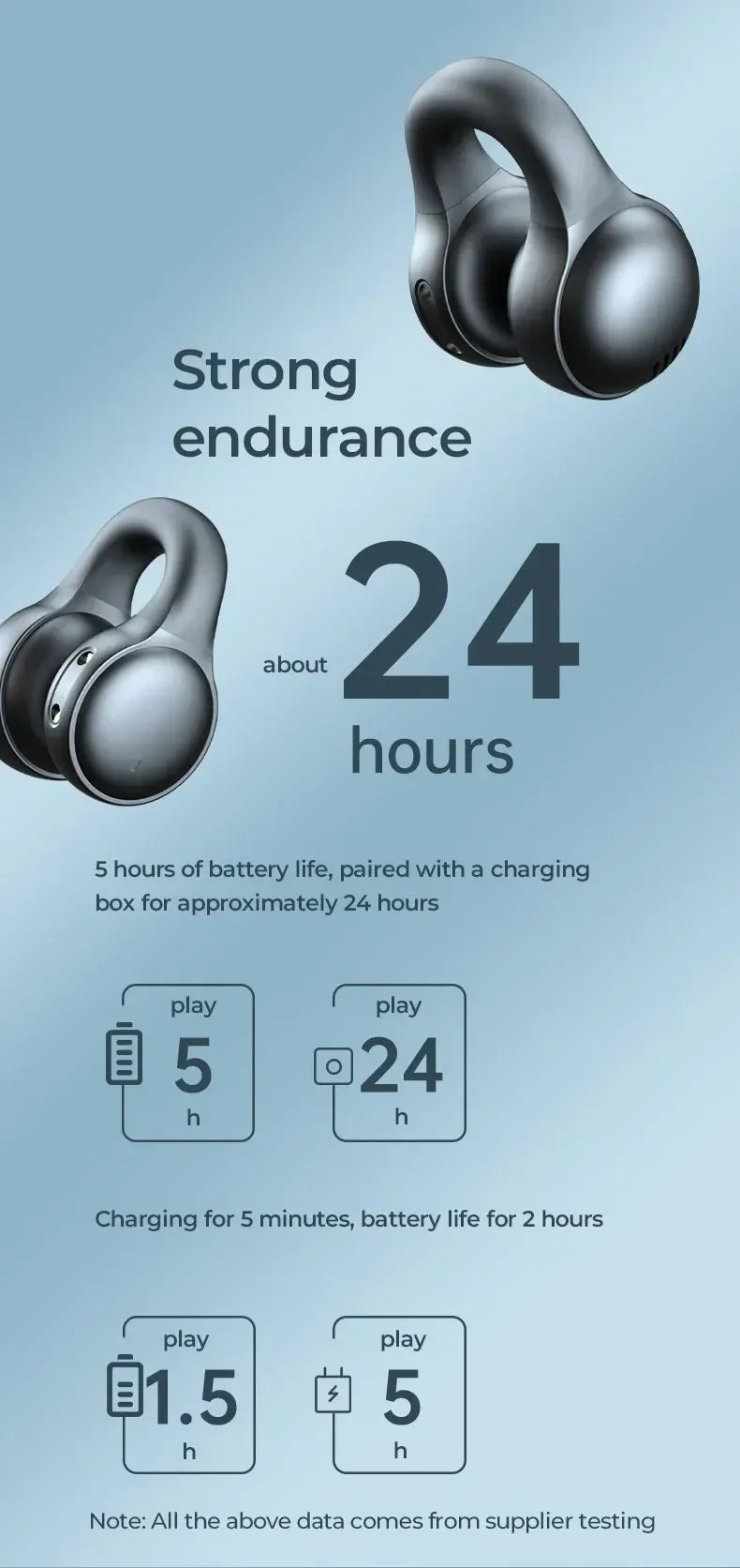 Bone Conduction Waterproof Bluetooth Headphones for Sports