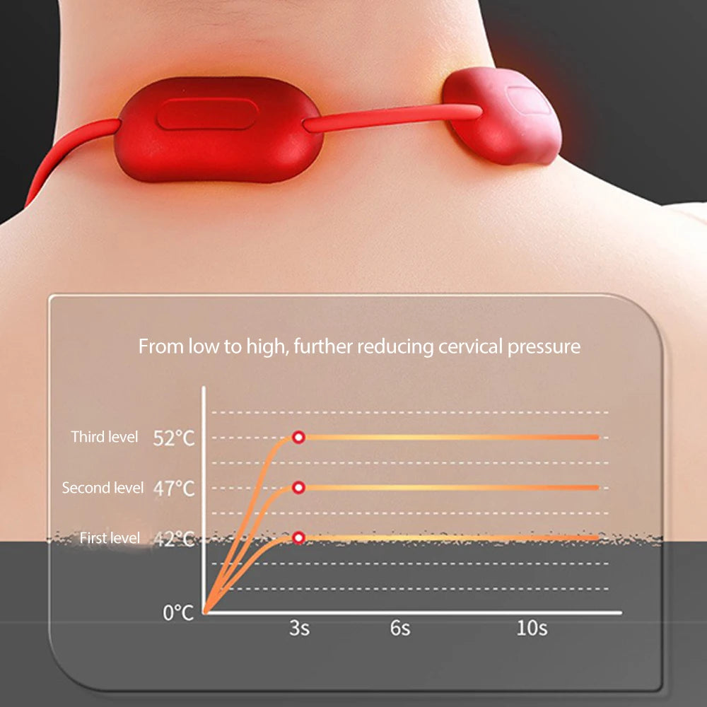 Smart Neck Massager | Portable Cervical Spine Relaxation Device