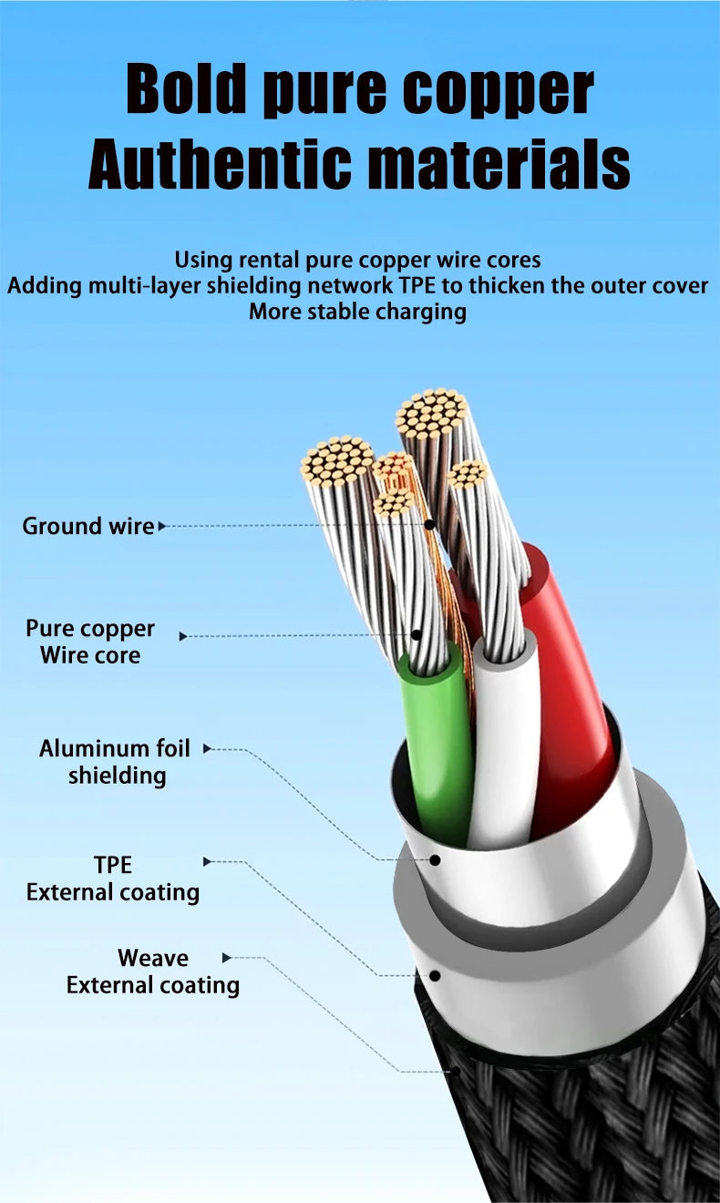 6A Fast Charging USB C Cable | 3m 5m Type C Data Cable