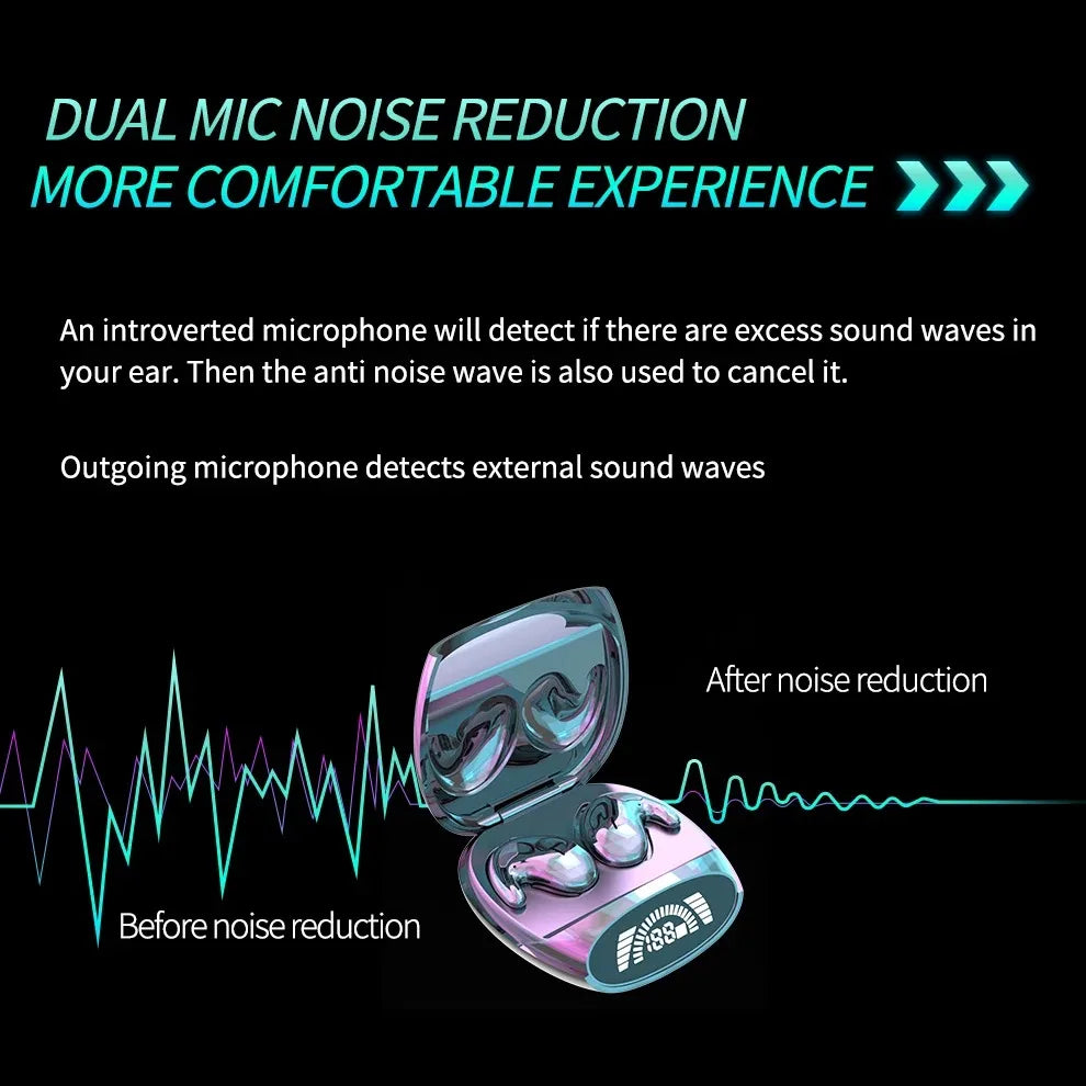 Wireless AI Translation Earphones | Bluetooth 5.3 Noise Cancellation
