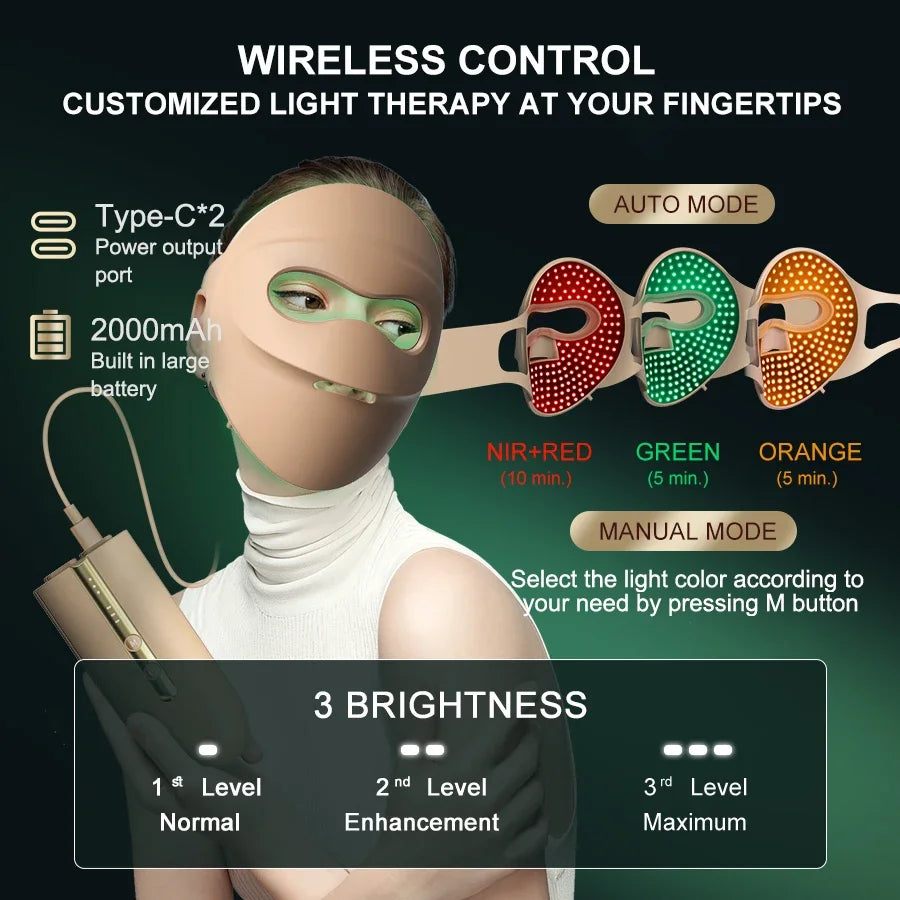 LED Facial Mask for Anti-Aging | Photon Light Therapy Device