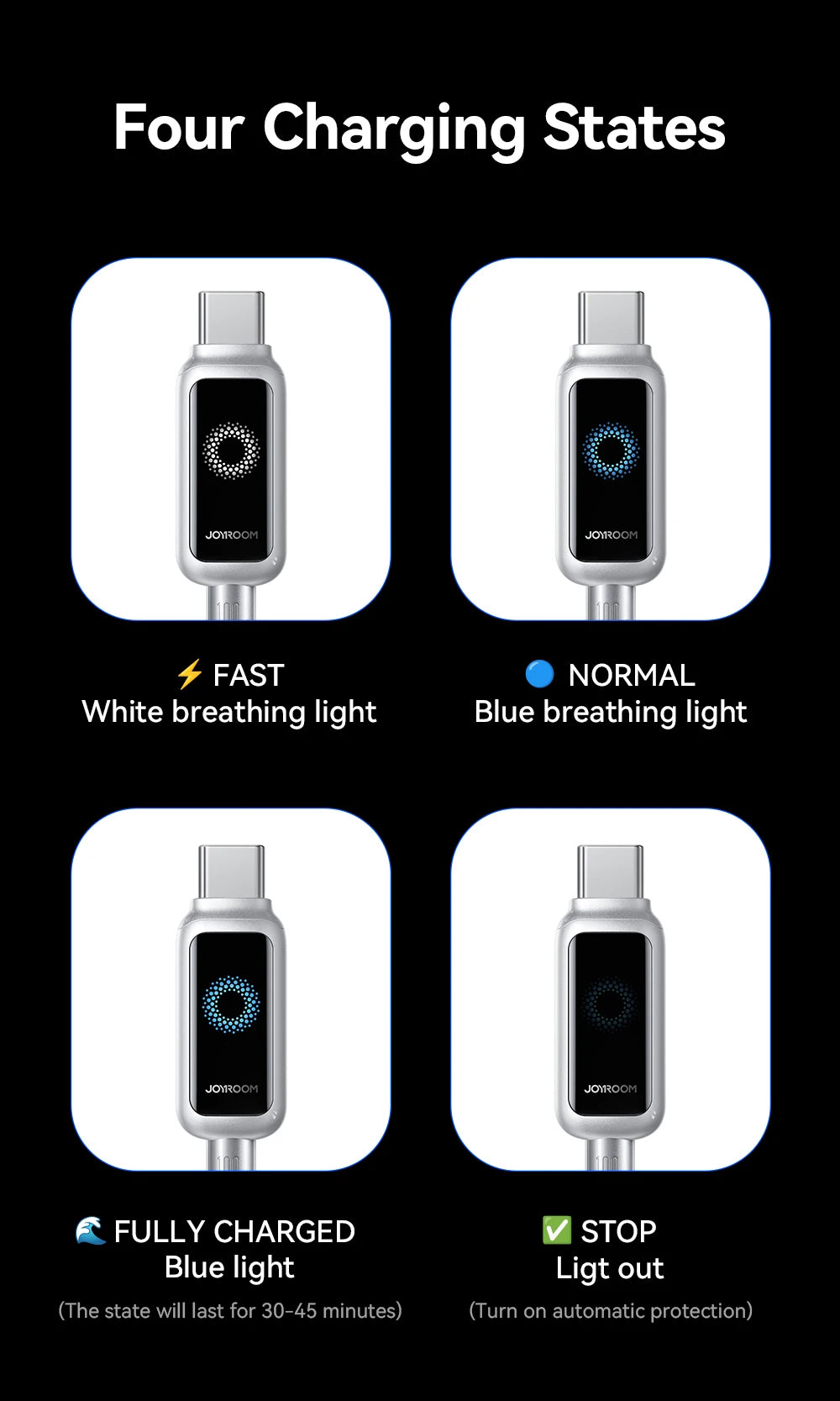 100W Fast Charge USB C Cable | Automatic Power Off Charging