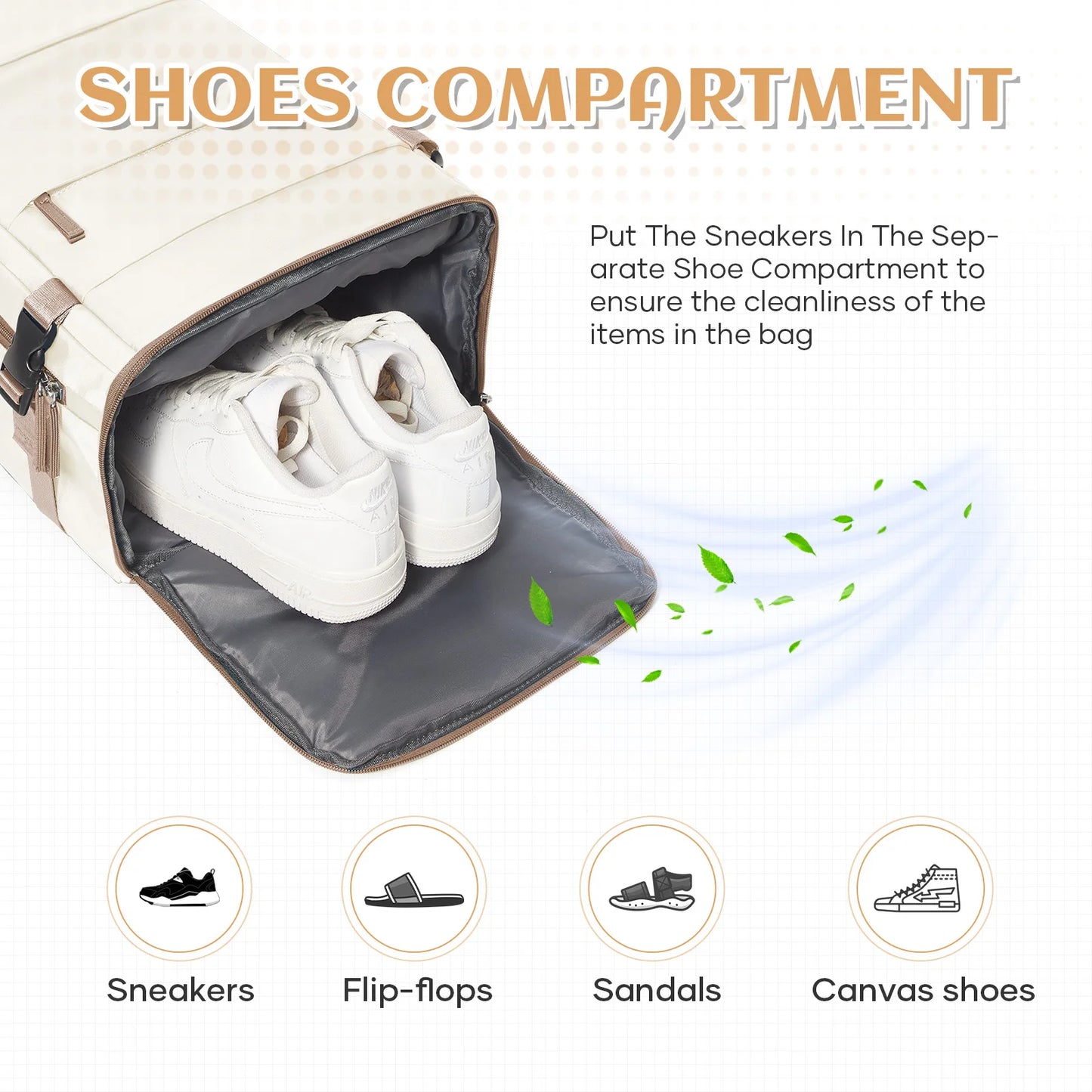 Versatile Waterproof Travel Backpack for Men & Women | Spacious Design