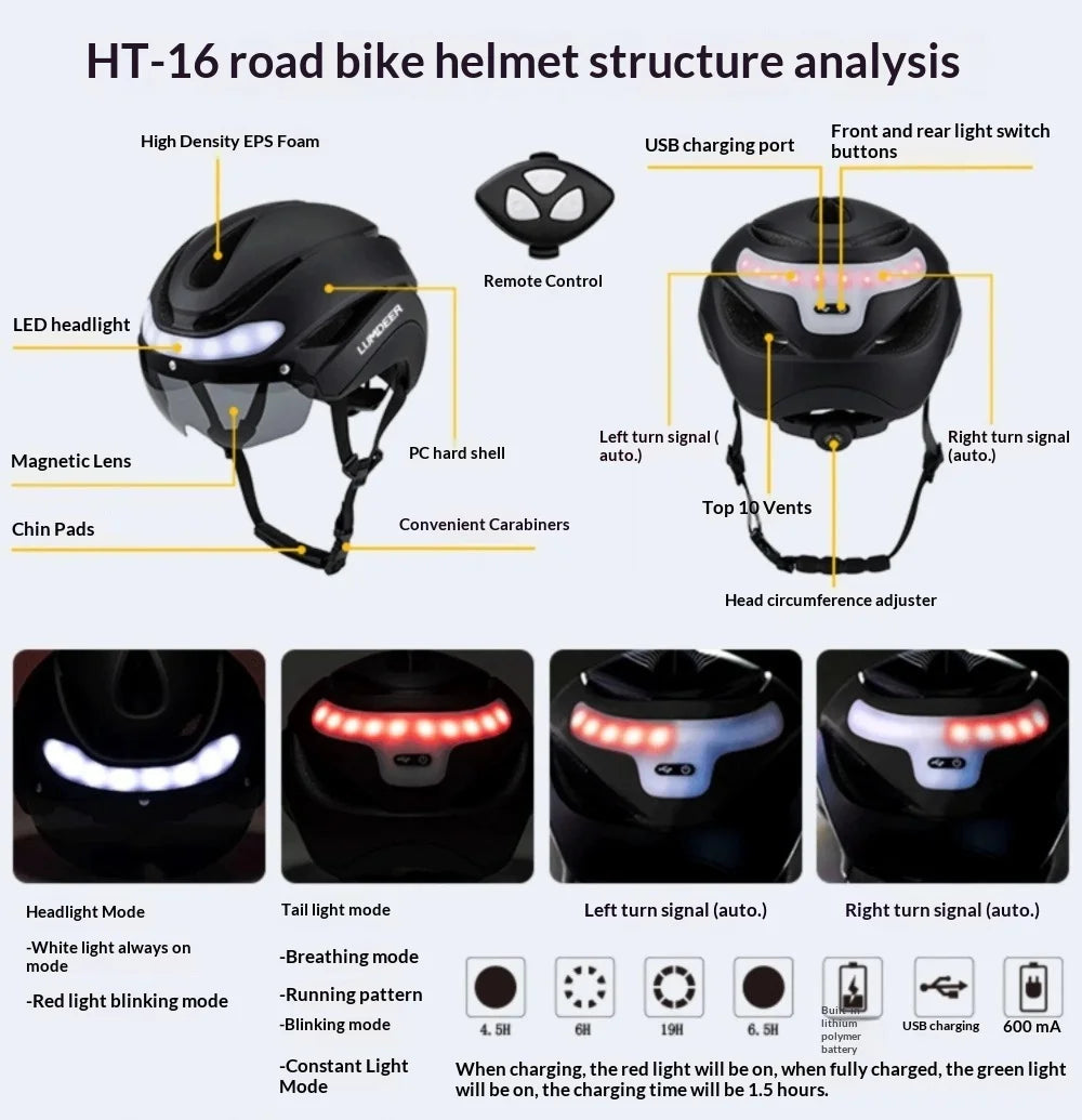 Urban Cycling Helmet with LED Lights and Turn Signals