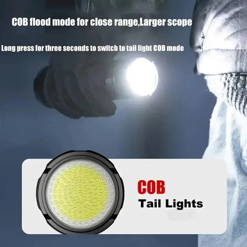 Super Bright Handheld LED Flashlight | Rechargeable & Adjustable Zoom