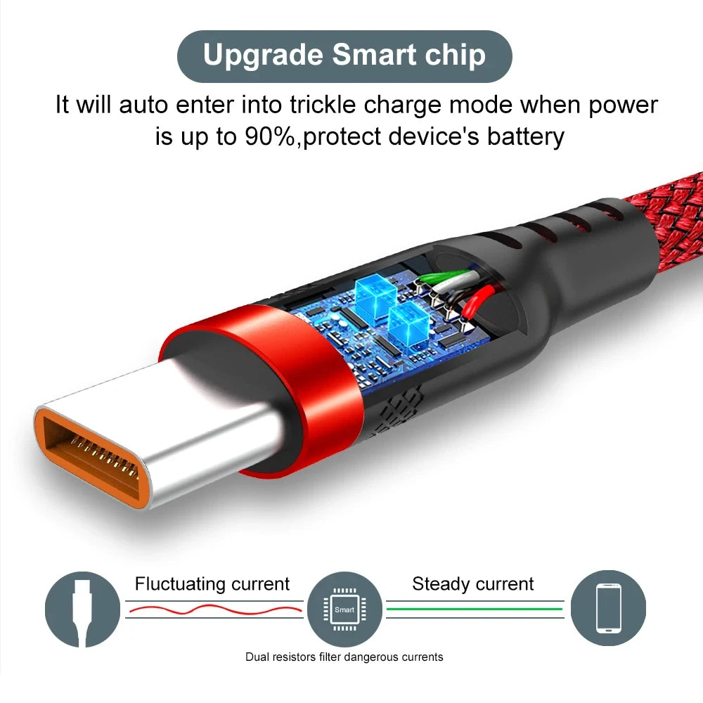 Super Fast Charge USB C Data Cable | Universal 5A Charging