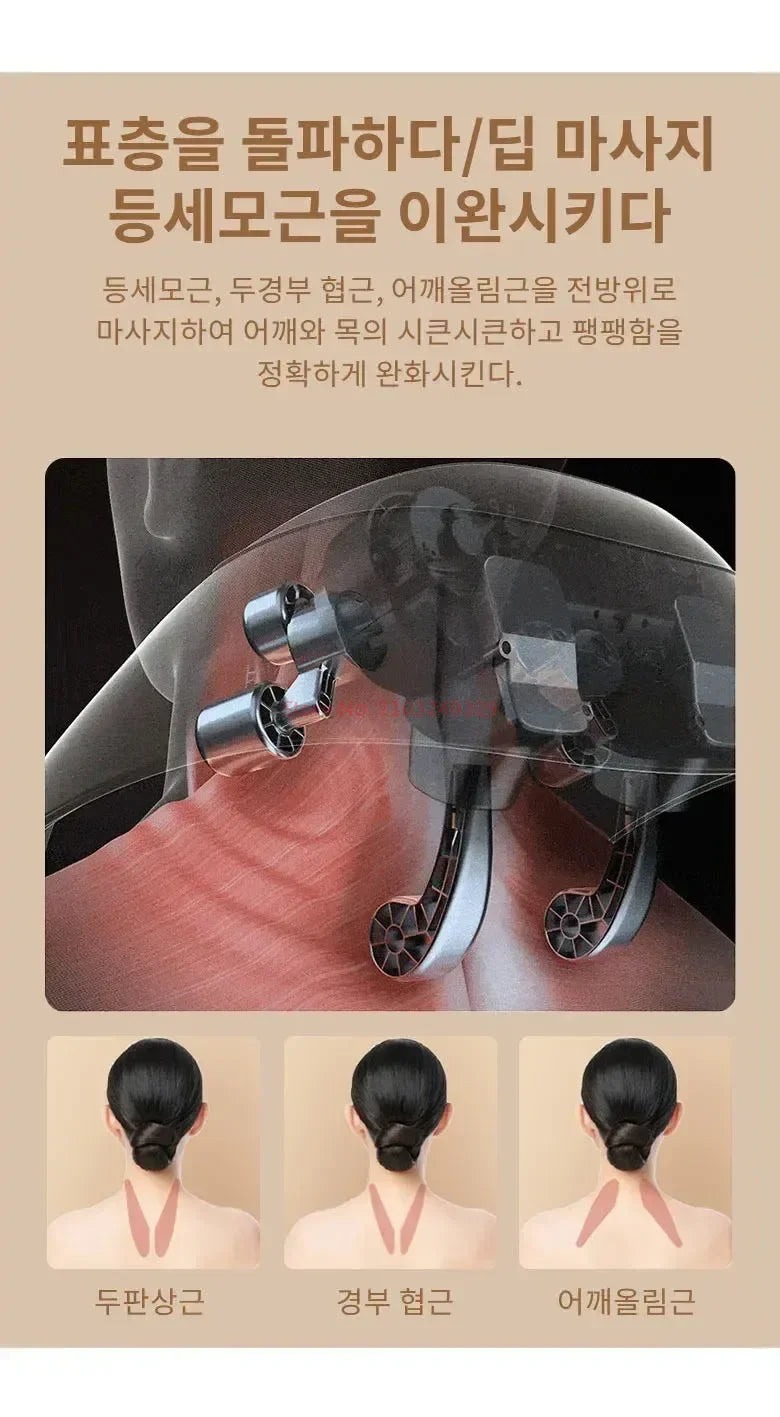 Premium Shoulder and Neck Massager | Multifunctional Comfort