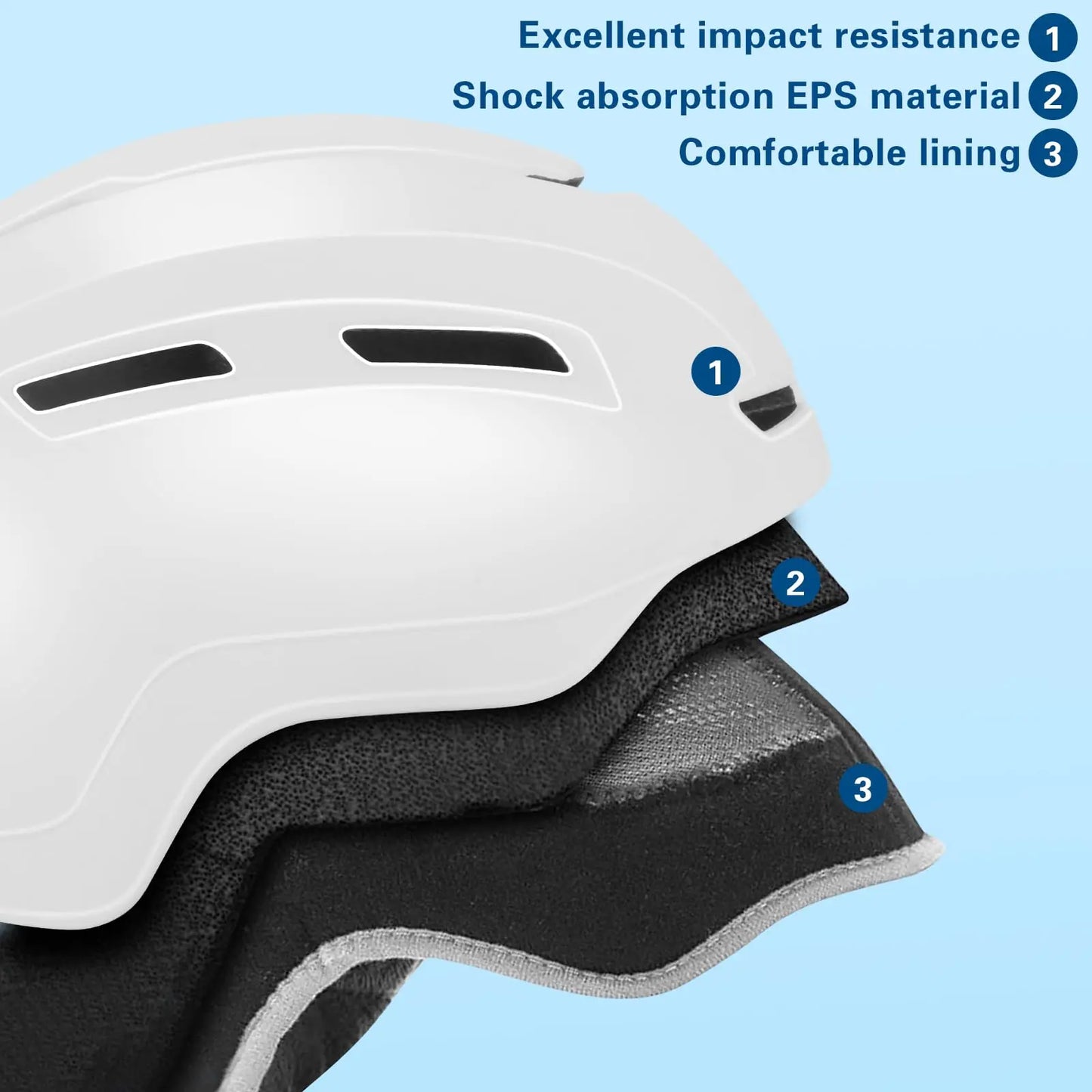 Winter Ski Helmet with LED Tail Light | Safe Cycling & Skiing Gear