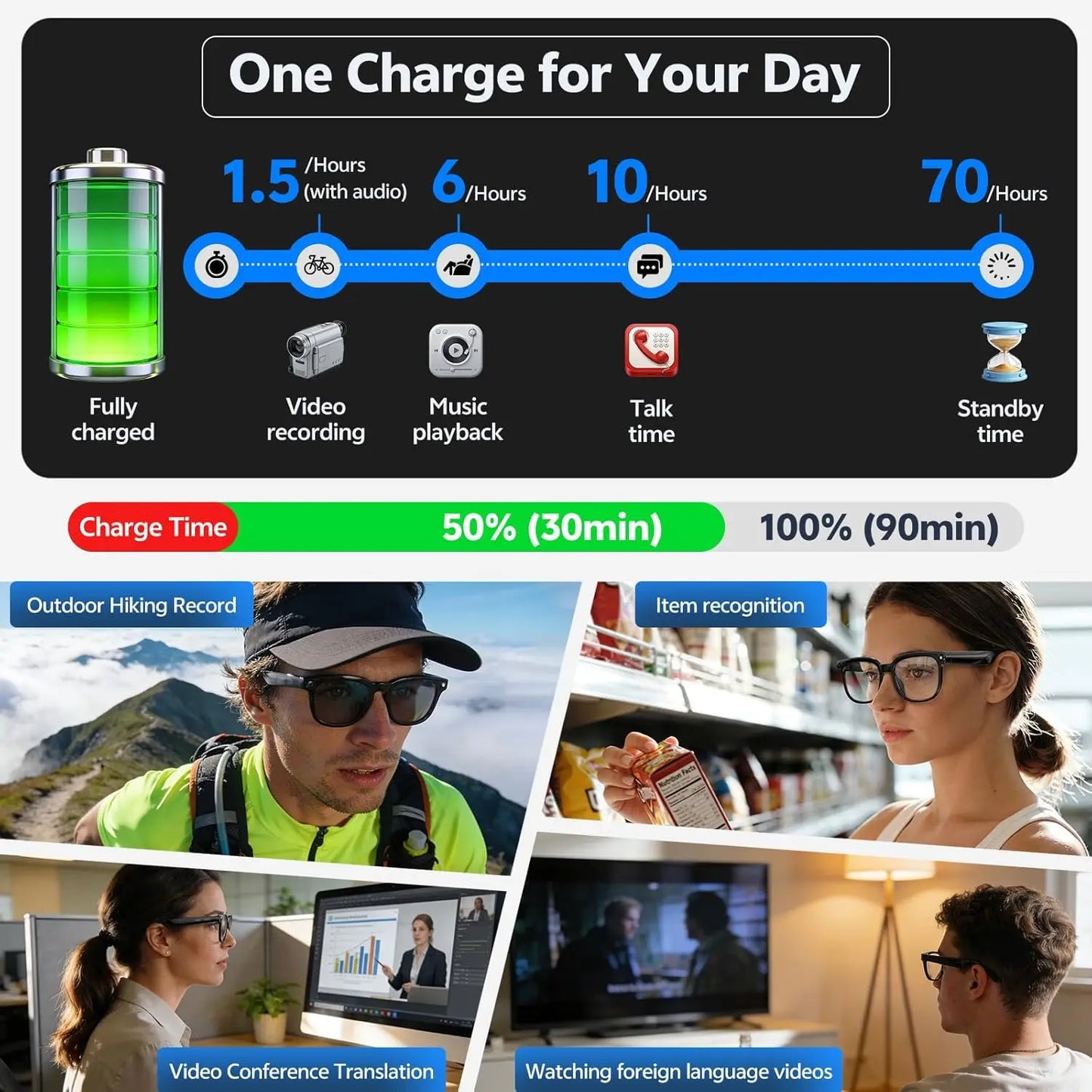 AI Smart Glasses with 8MP Camera | 4K Video and Voice Translator