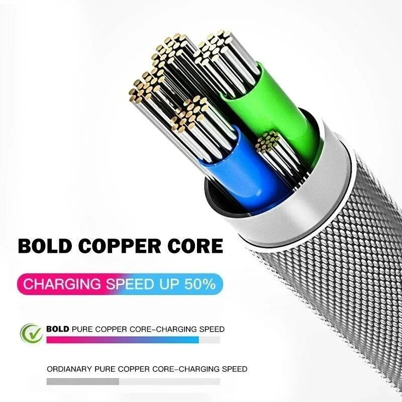 Light Emitting Cable, Mobile Phone Charging Cable, Fast Charging Data Cable, Light Emitting, Suitable for iPhone Micro USB Type C Charger Cable, Three in One LED Fast Charging Cable