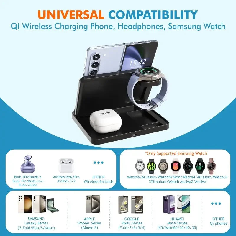 3-in-1 Fast Wireless Charger Stand for Phones, Watches, & Earbuds