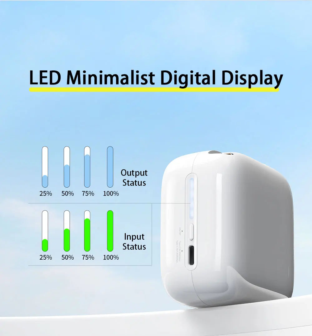 40W Fast Charging Portable 10000mAh Power Bank with Cable