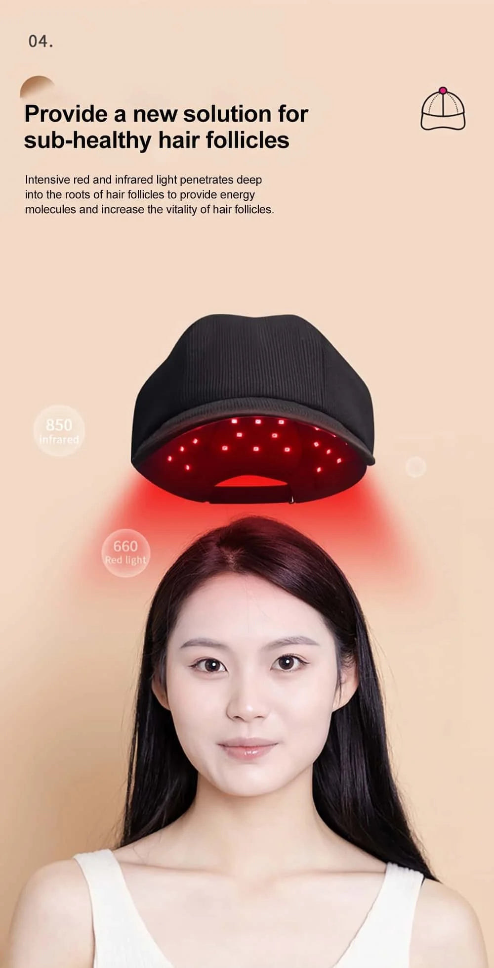 Wireless Adjustable Brightness Red Light Therapy Helmet Cap