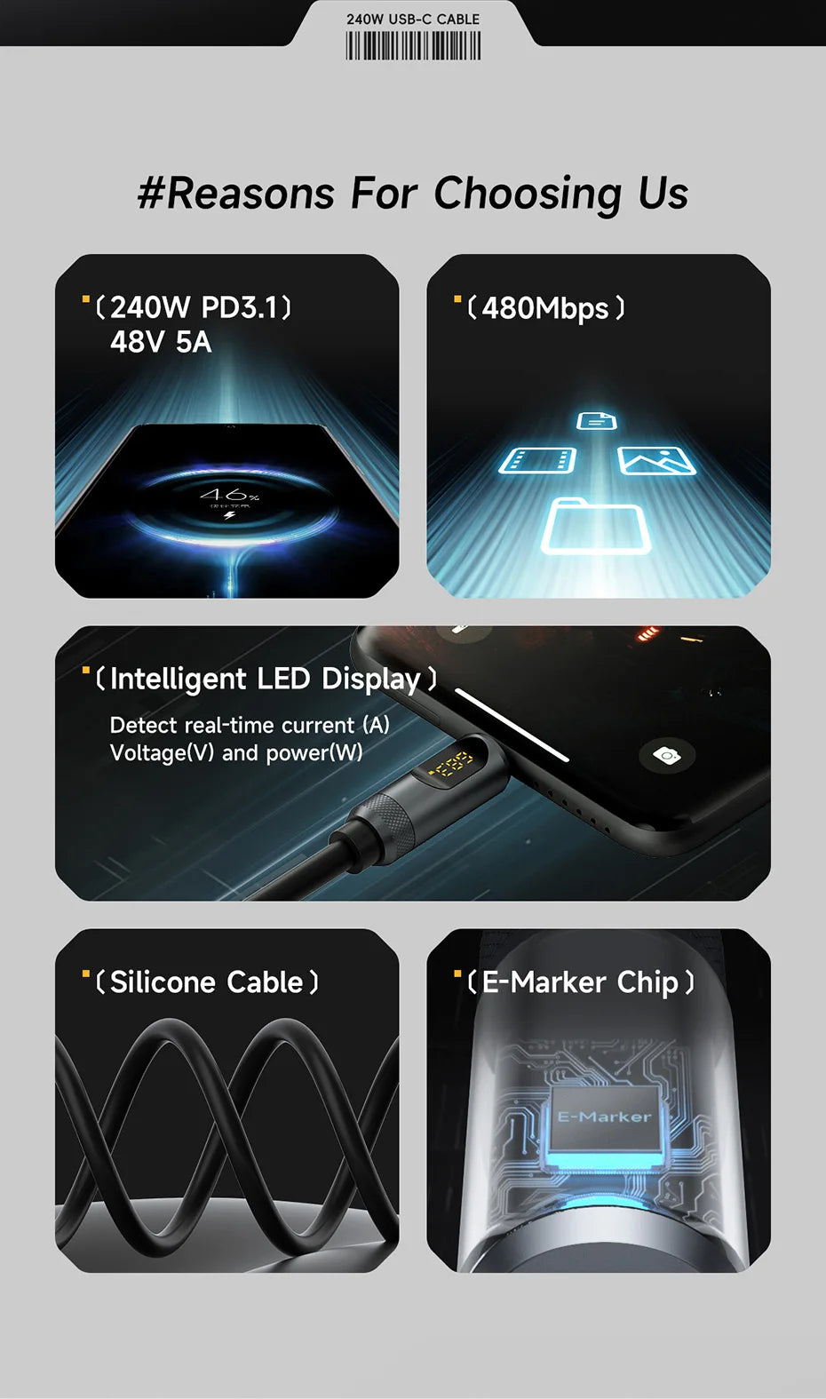 USB C Cable with LED Display | Fast Charging Type C Cable