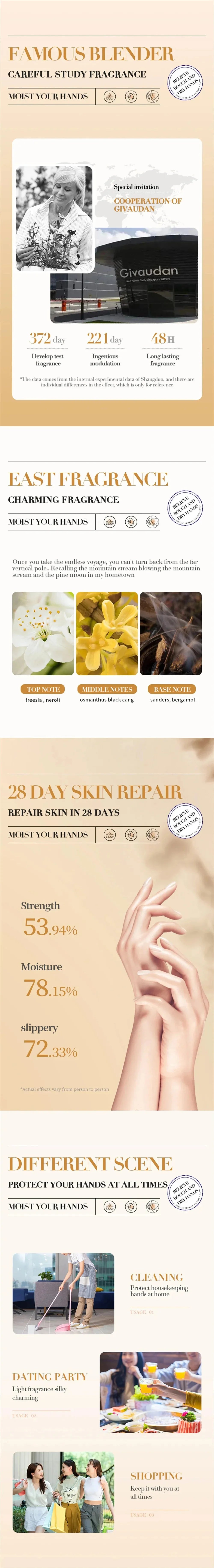 Collagen Hand Cream for Silky Smooth Skin | Wrinkle Repair Cream