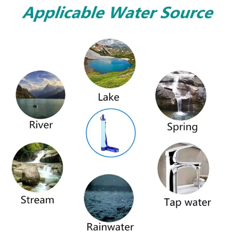 Portable Water Filter Straw | Ultra-Light 4-Stage Purification System