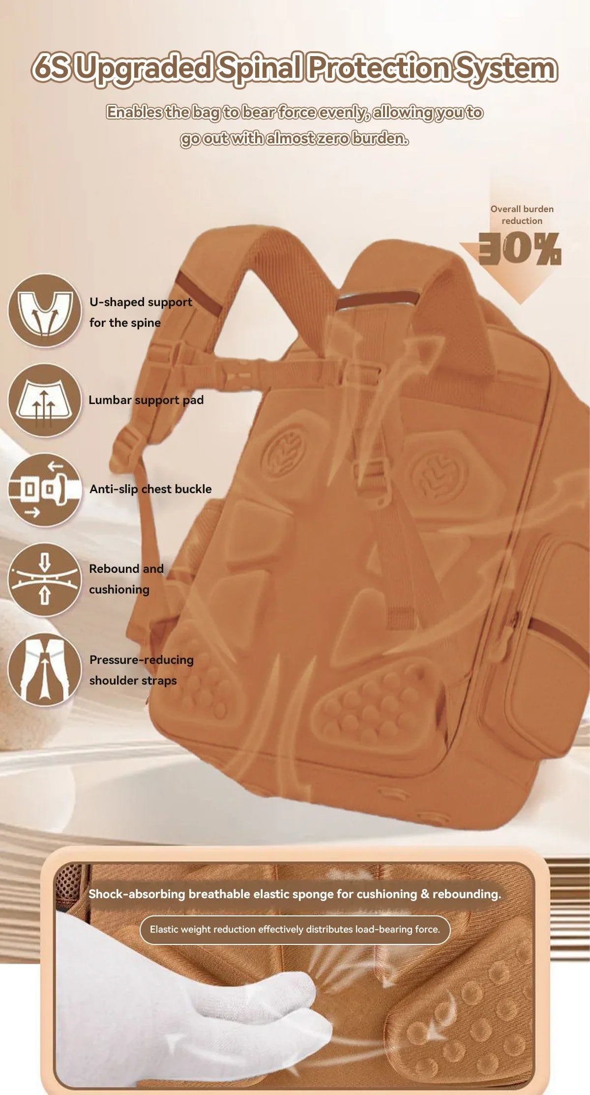 Waterproof Large Capacity Backpack for Students | Comfortable and Durable