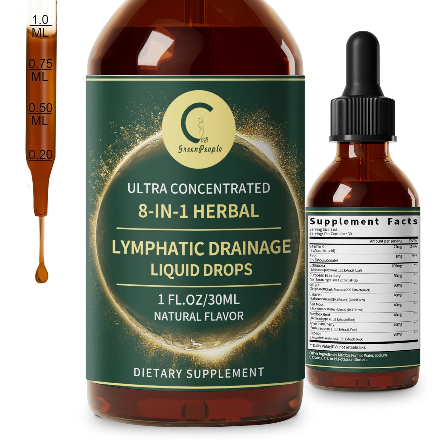Lymphatic Drainage Drops | Detox, Circulation & Immune Support