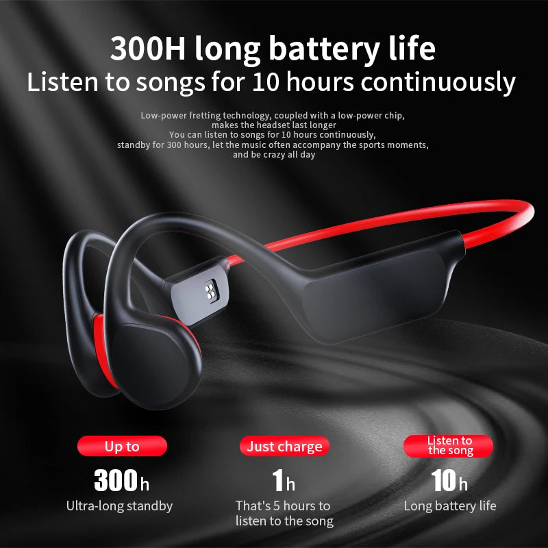 IPX8 Waterproof Bone Conduction Headphones | Perfect for Swimming