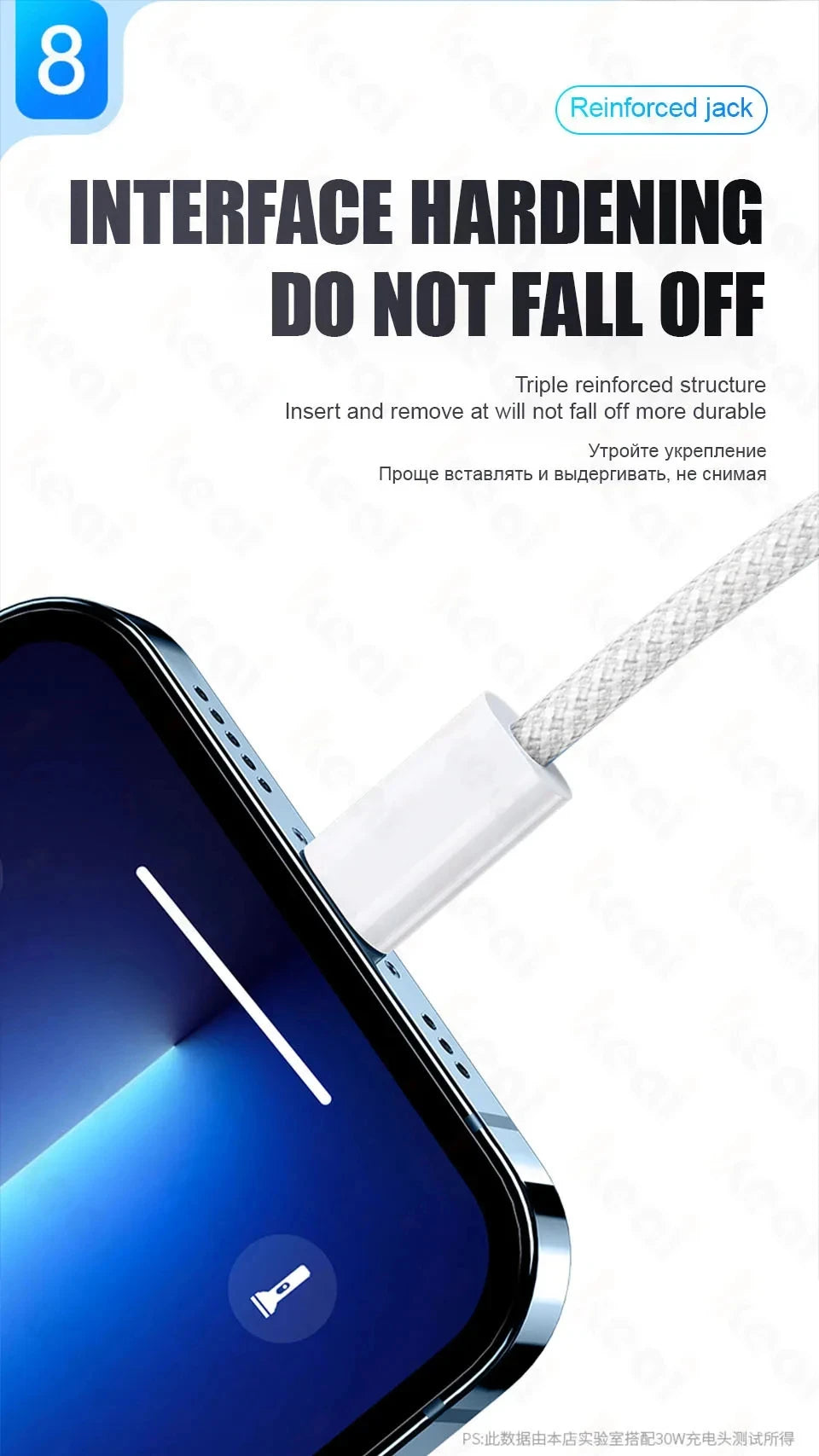 60W USB C Charging Cable | Fast Braided Cable for iPhone