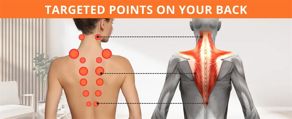 Cervical Traction Device | Neck Stretcher for Pain Relief
