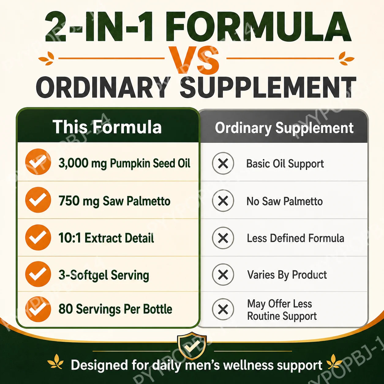 Cold Pressed Pumpkin Seed Oil Softgels | 240 Count Supplement