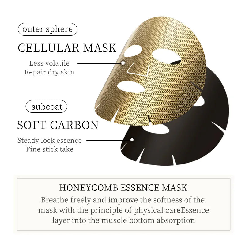 24K Golden Face Masks | Rejuvenating Moisturizing Skincare