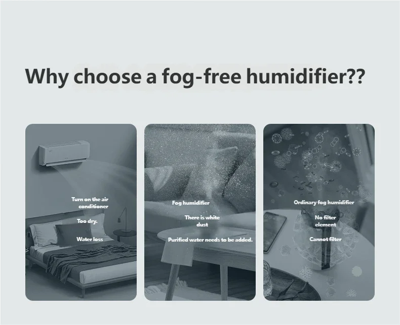 Portable Car and Home Humidifier | Safe for Babies and Moms