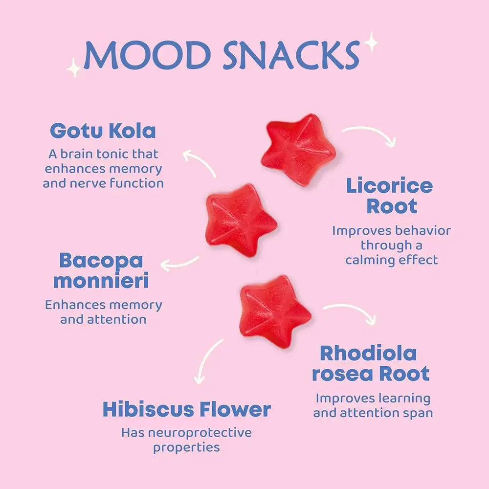 Focus & Calm Gummies for Kids & Teens | Mood Support Chewables