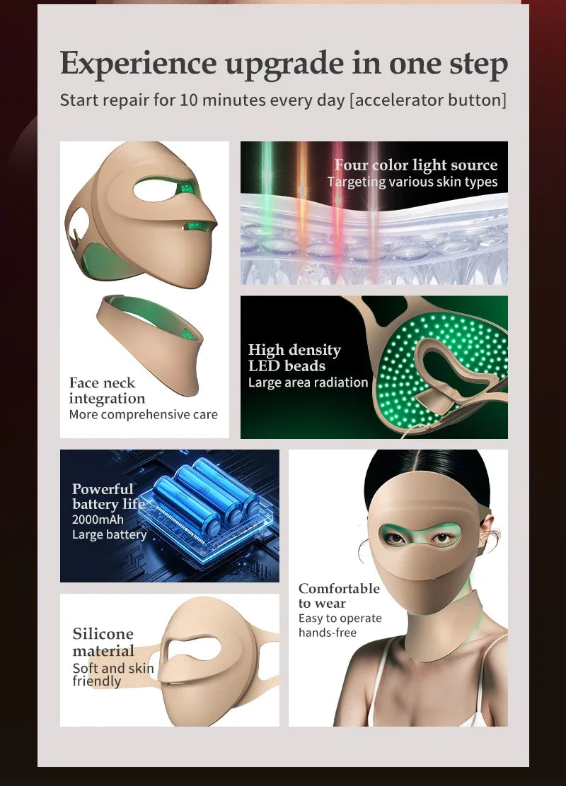 LED Facial Mask for Anti-Aging | Photon Light Therapy Device