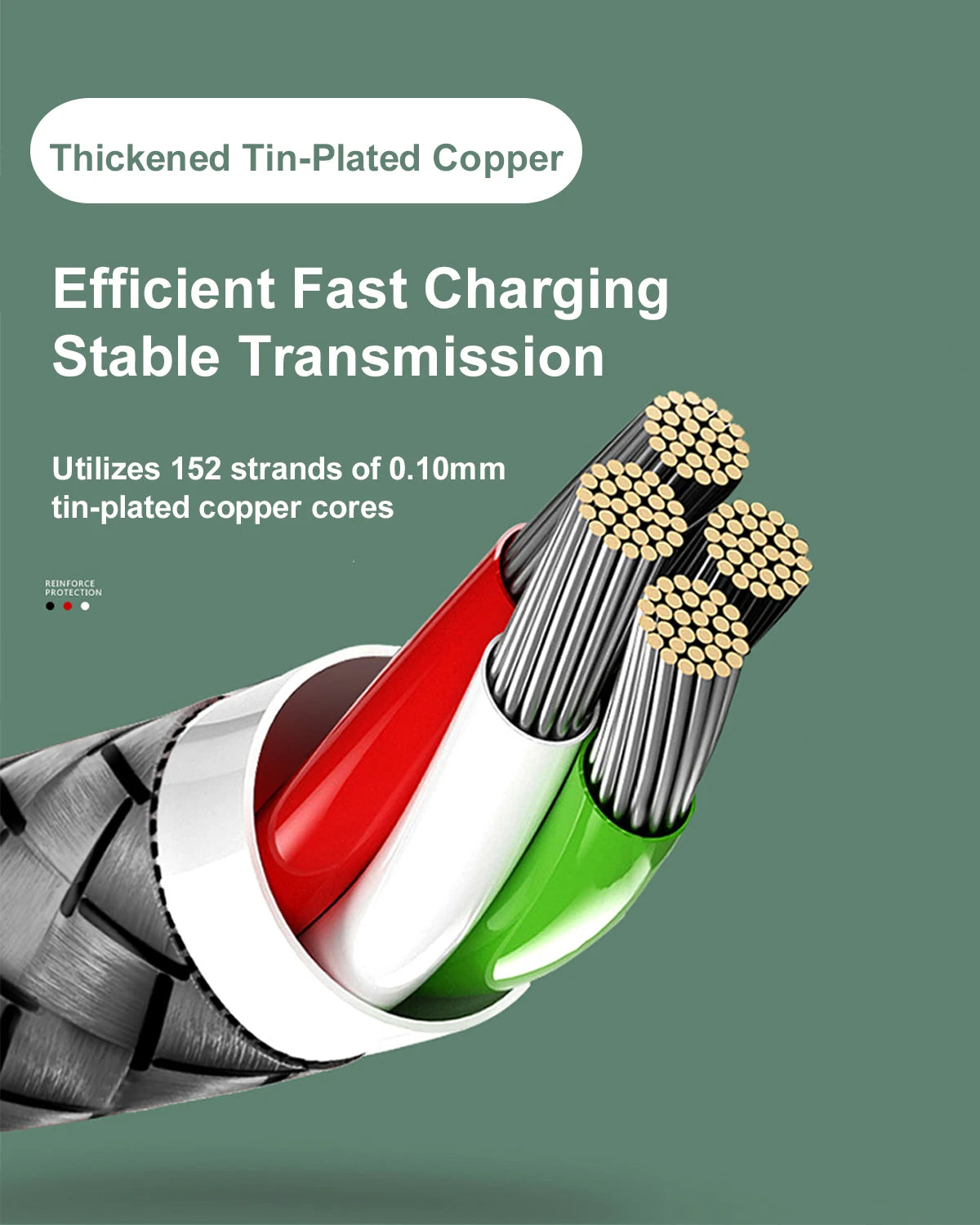 4 in 1 Multi Charger Cable | Fast Charging USB Cable for All Devices