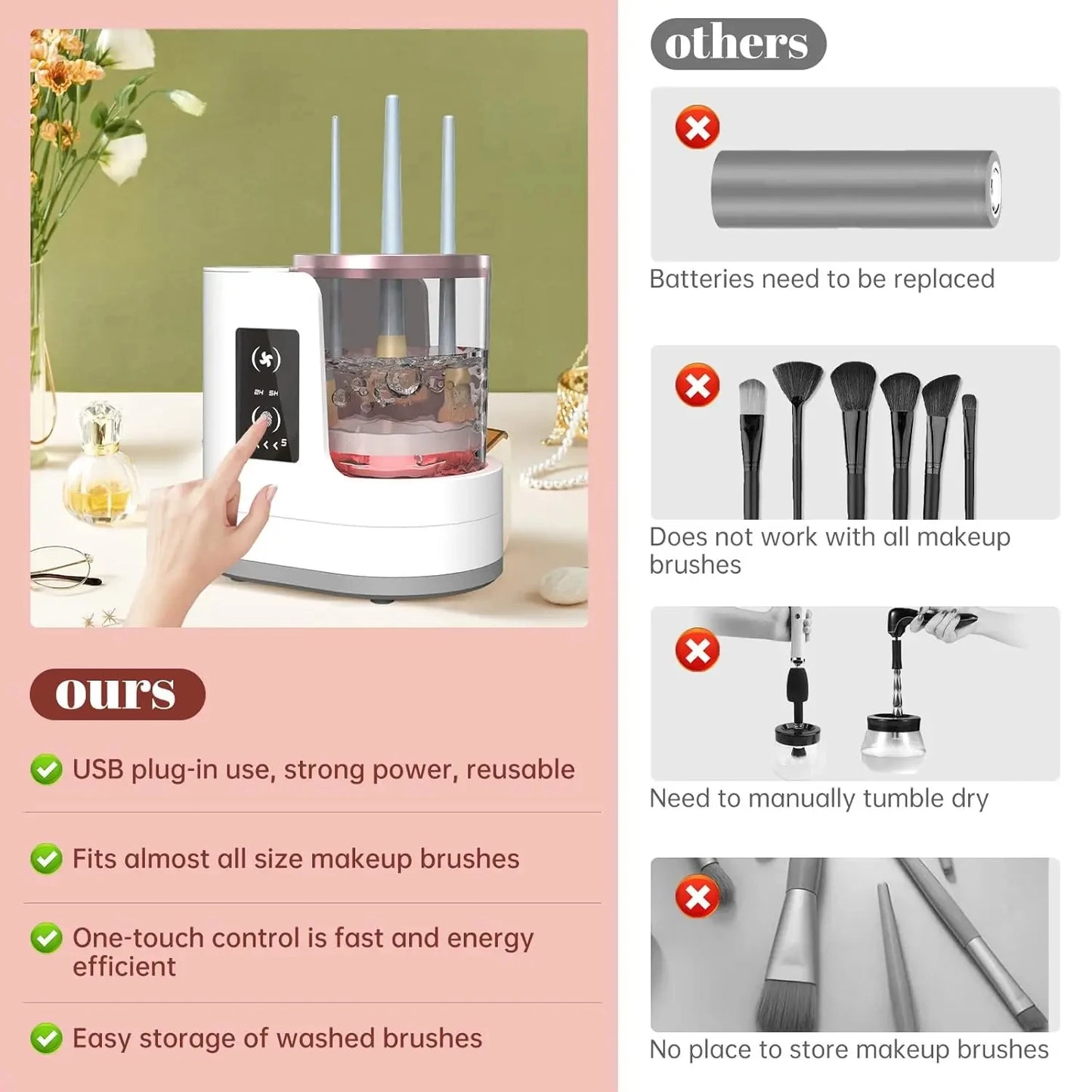 3 in 1 Electric Makeup Brush Cleaner & Dryer | Ultimate Beauty Tool