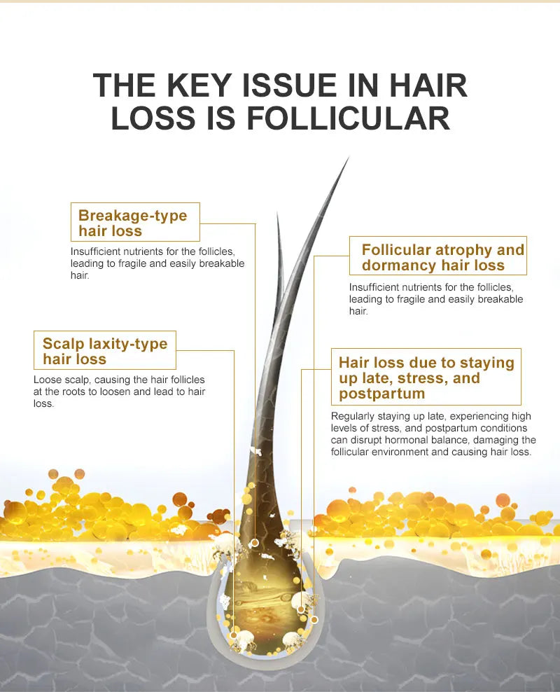 Nourishing Collagen Hair Mask for Smooth & Healthy Hair