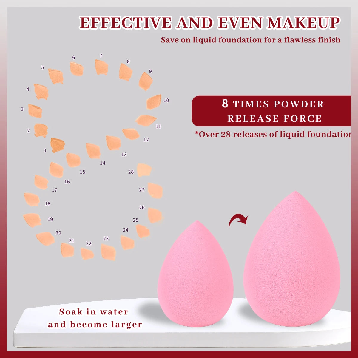 Portable Makeup Brush Kit | Travel Face Cleaning Set of 28/32pcs