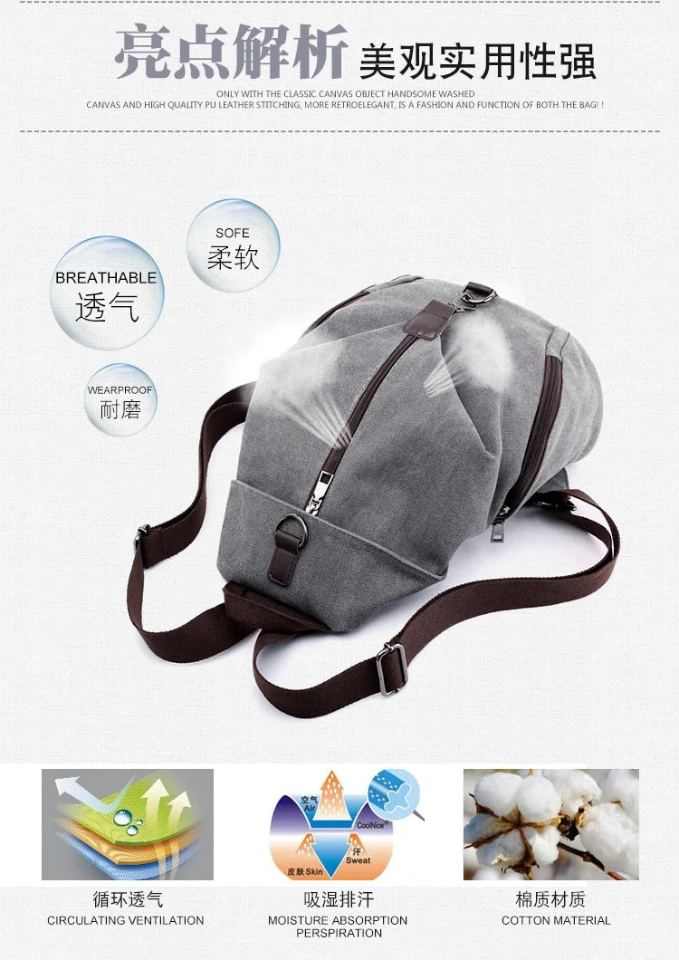 Stylish Vintage Canvas Women Backpack | Fashionable Casual Bag