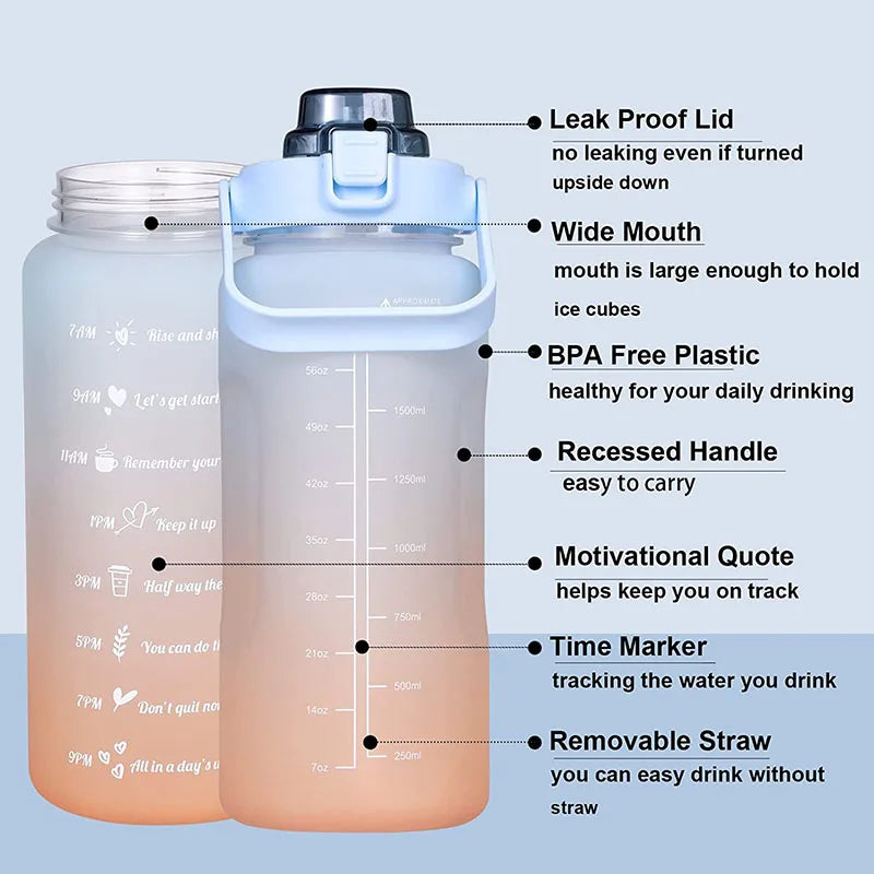 Motivational 2-Liter Water Bottle | Leak-Proof Sports Cup