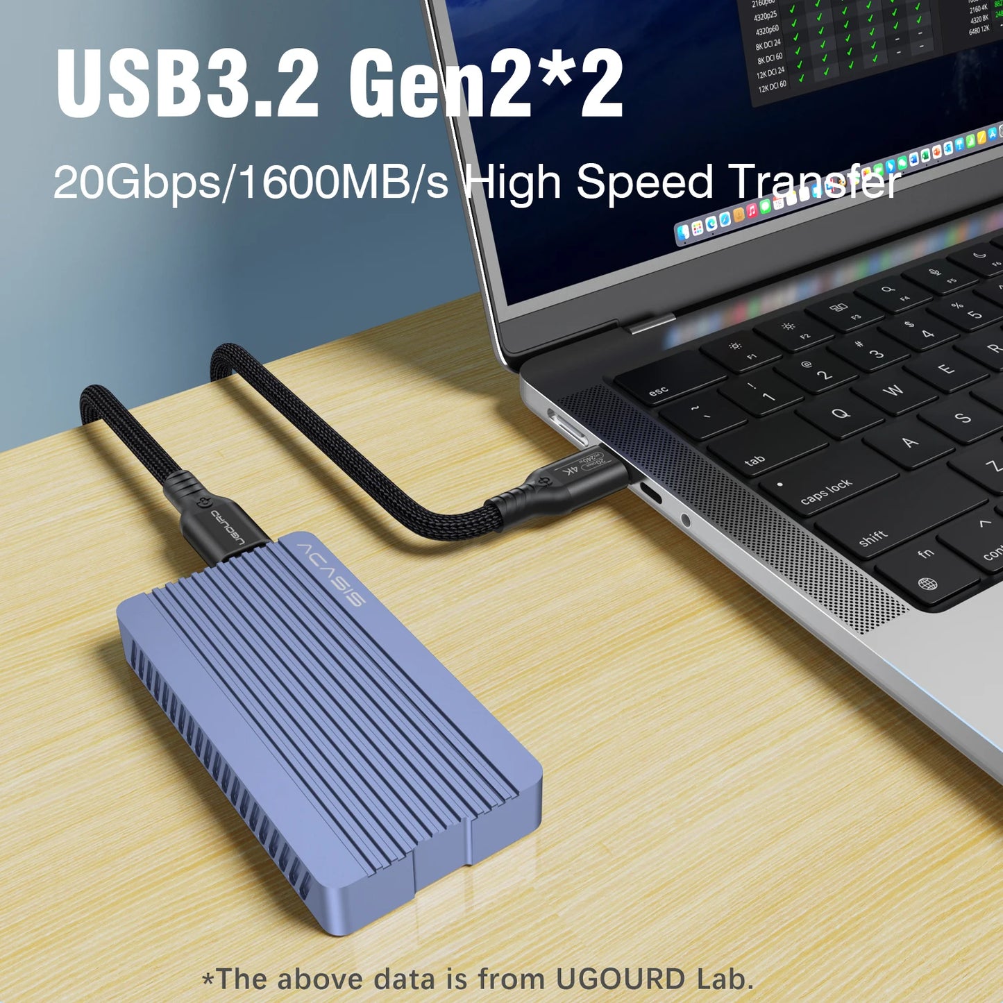 USB3.2 Gen2 Type C to Type C Cable | Fast 240W Charging Cord