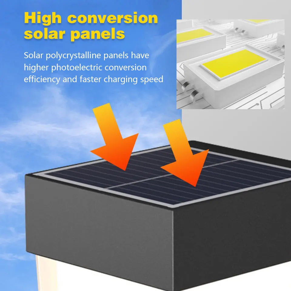 LED Solar Wall Light | Eco-Friendly Outdoor Lighting Solution