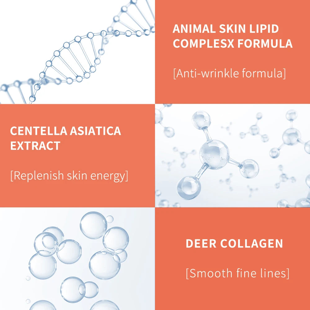 Hydrating Peptide Collagen Eye Cream | Anti-Aging & Dark Circle Care