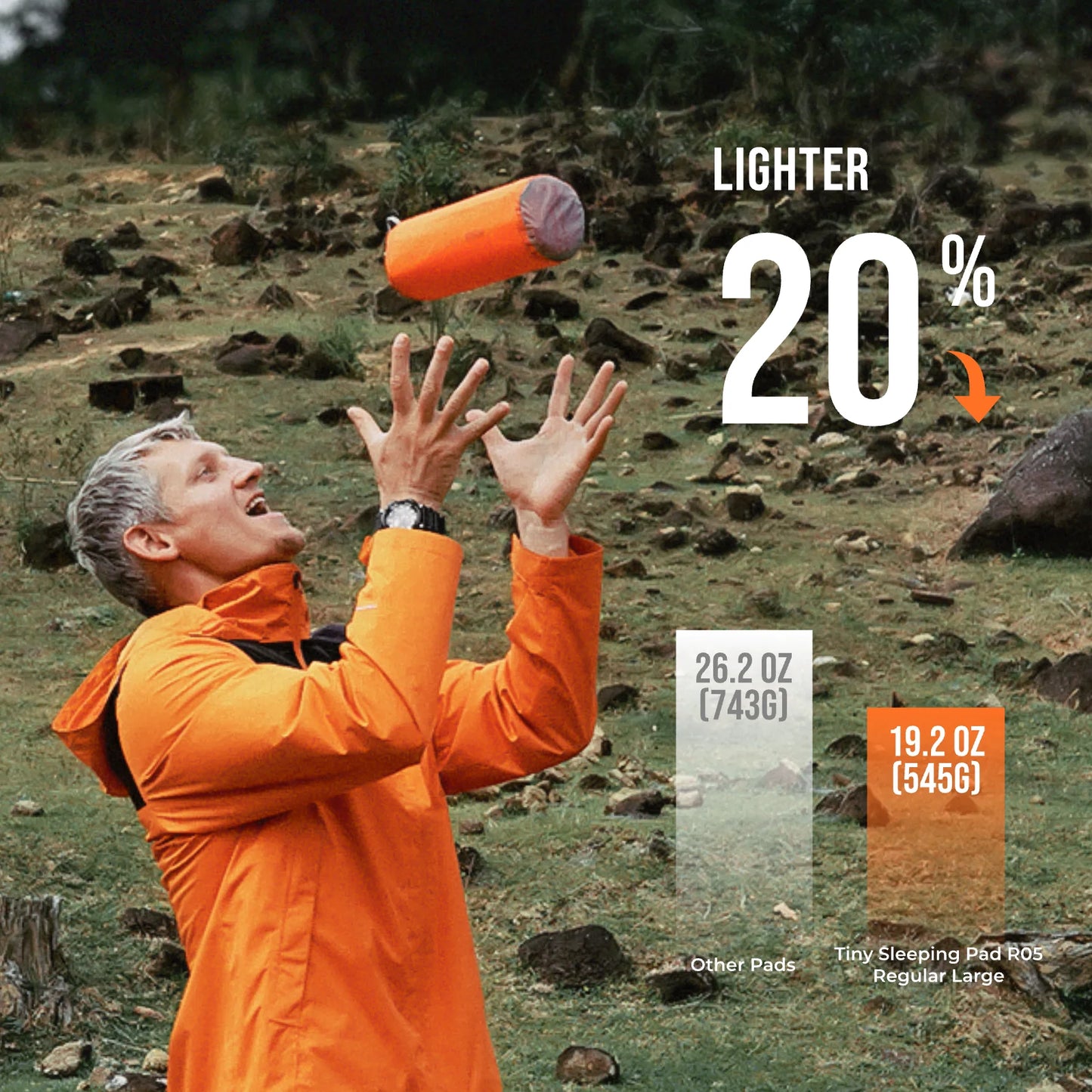 Ultralight Insulated Camping Mattress | All-Season Comfort