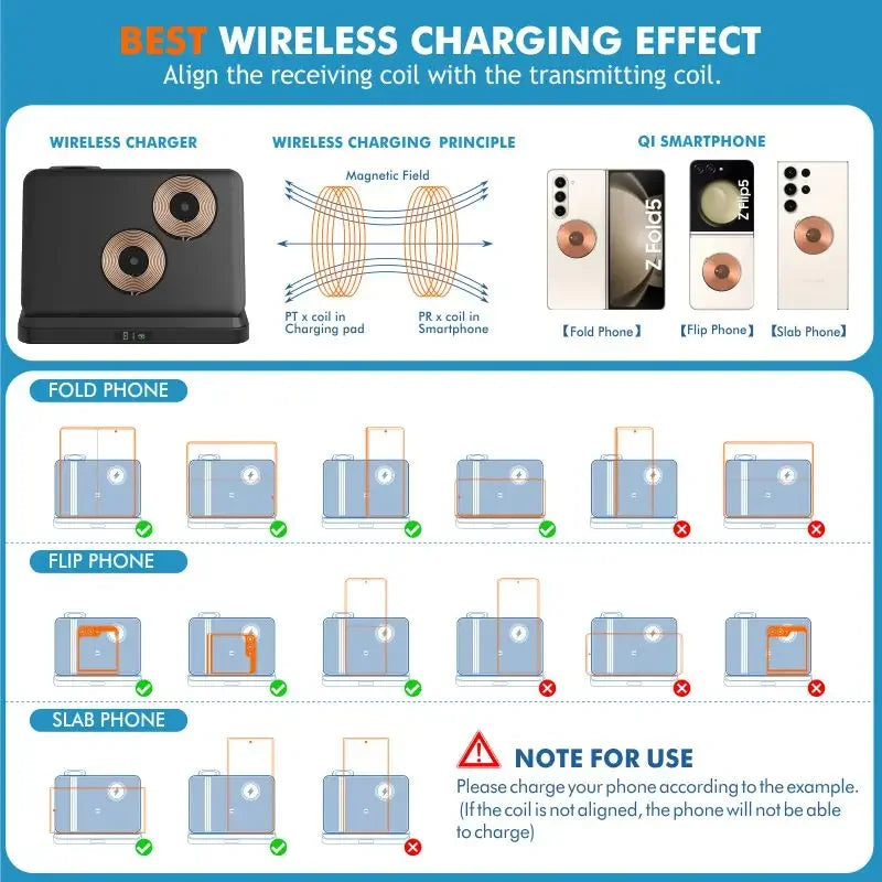 3-in-1 Fast Wireless Charger Stand for Phones, Watches, & Earbuds