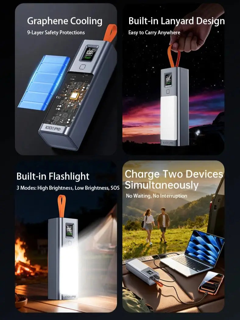 100W Power Bank 100000mAh with Headlamp | Fast Charging External Battery